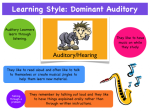 learning-styles-auditory